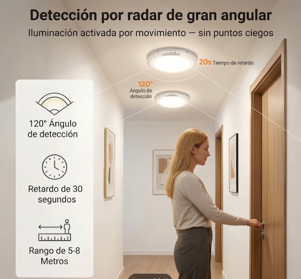 Lámparas de techo LED recargables de 1/2 piezas