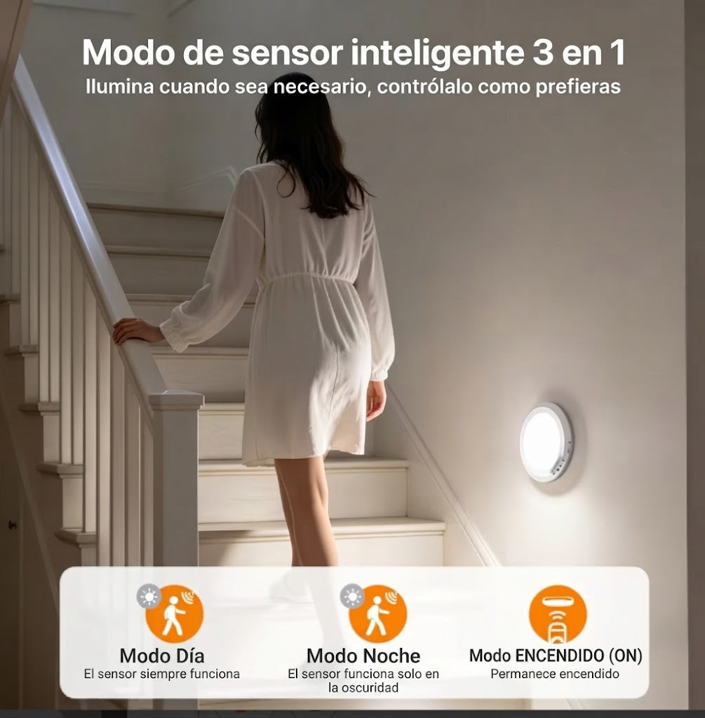 Lámparas de techo LED recargables de 1/2 piezas