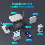 Mini UPS 5/9/12V DC Salida Luz LED 18.000 mAh